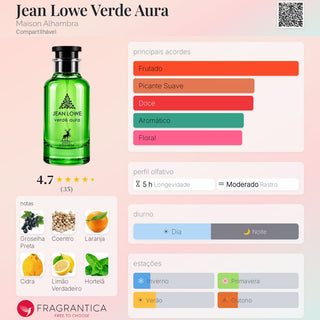 PERFUME JEAN LOWE VERDE AURA MAISON ALHAMBRA - 100ML