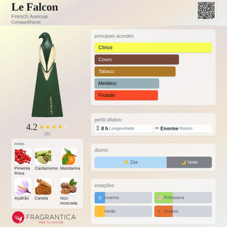 PERFUME LE FALCON FRENCH AVENUE - 100ML