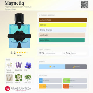 PERFUME AROMATIX MAGNETIC FRENCH AVENUE - 100ML
