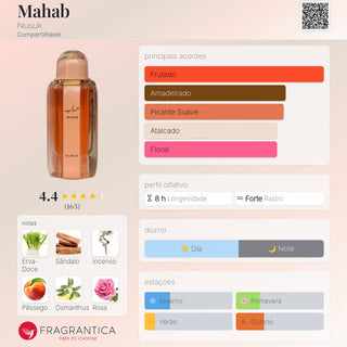 PERFUME MAHAB NUSUK - 100ML