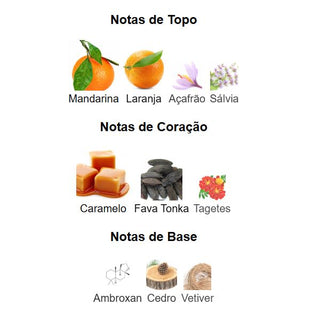 DECANTE ODYSSEY MANDARINSKY ARMAF - 5ML