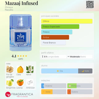 PERFUME MAZAAJ INFUSED ZIMAYA - 100ML