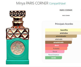 PERFUME MINYA PARIS CORNER - 100ML