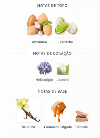 PERFUME MINYA PARIS CORNER - 100ML