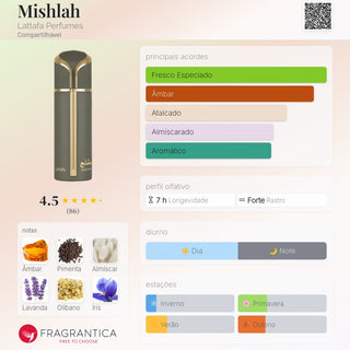 PERFUME MISHLAH LATTAFA - 100 ML