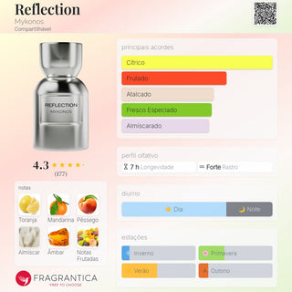 EXTRATO DE PERFUME REFLECTION MYKONOS - 100ML