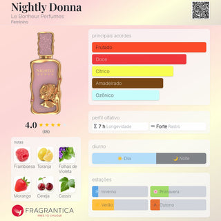 PERFUME NIGHTLY DONNA LE BONHEUR - 100ML