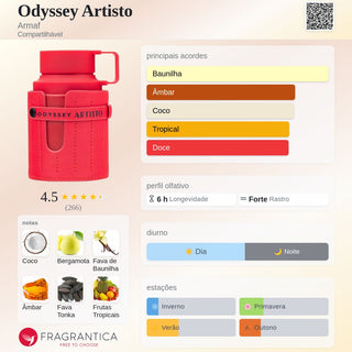 PERFUME ODYSSEY ARTISTO ARMAF - 100ML