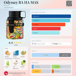 PERFUME ODYSSEY BA HA MAS ARMAF - 100ML
