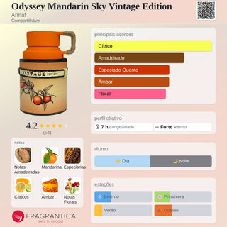 PERFUME ODYSSEY MANDARIN SKY VINTAGE ARMAF - 100ML