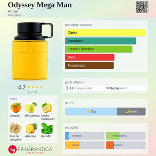 PERFUME ODYSSEY MEGA ARMAF - 100ML