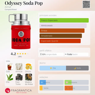 PERFUME ODYSSEY SODA POP ARMAF - 100ML