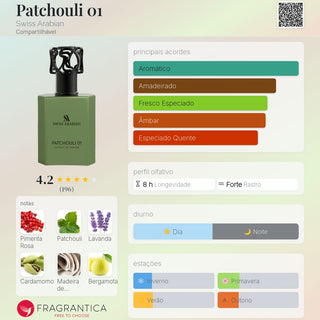 PERFUME PATCHOULI 01 SWISS ARABIAN - 50 ML