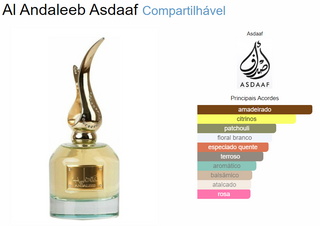 PERFUME AL ANDALEEB ASDAAF - 100ML