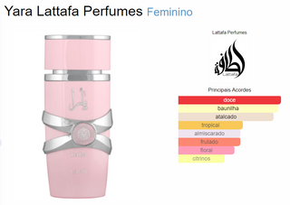 PERFUME YARA LATTAFA - 100ML