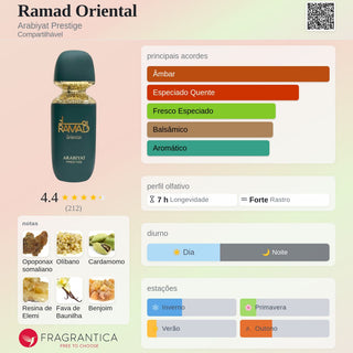 FAHAD RAMAD ORIENTAL ARABIYAT PRESTIGE - 100ML