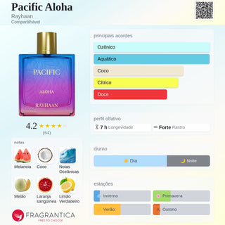 PERFUME PACIFIC ALOHA RAYHAAN - 100ML