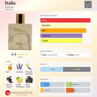 PERFUME RAYHAAN ITALIA - 100ML