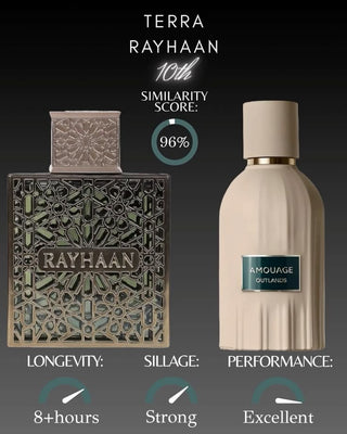 PERFUME TERRA RAYHAAN - 100ML
