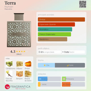 PERFUME TERRA RAYHAAN - 100ML
