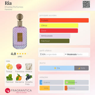 PERFUME RIA KHADLAJ - 100ML