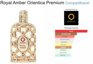 DECANT ROYAL AMBER ORIENTICA - 5ML