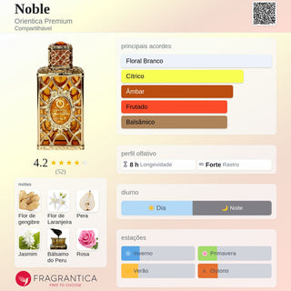 PERFUME ROYAL COLLECTION NOBLE ORIENTICA - 100 ML