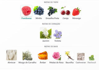 PERFUME SABAH AL WARD SUGAR AL WATANIAH - 100ML