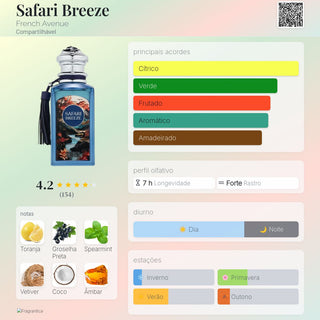 PERFUME SAFARI BREEZE FRENCH AVENUE - 100ML