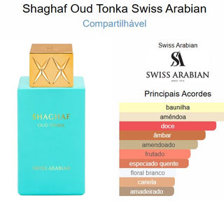 DECANTE SHAGHAF OUD TONKA SWISS ARABIAN - 5ML