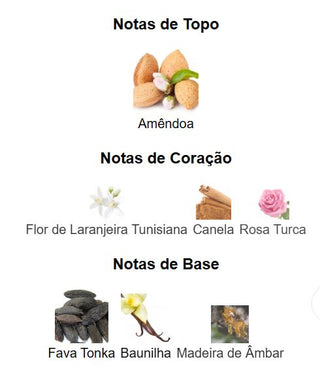 DECANTE SHAGHAF OUD TONKA SWISS ARABIAN - 5ML