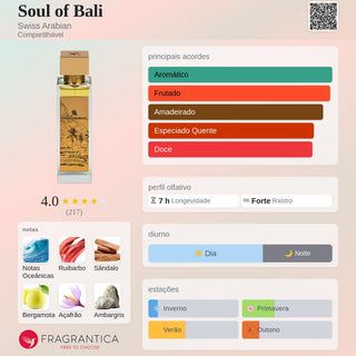 PERFUME SOUL OF BALI SWISS ARABIAN - 100ML