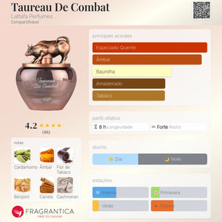 PERFUME TAUREAU DE COMBAT LATTAFA PRIDE - 100 ML