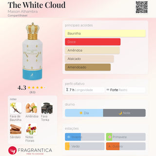 PERFUME THE WHITE CLOUD MAISON ALHAMBRA - 100ML