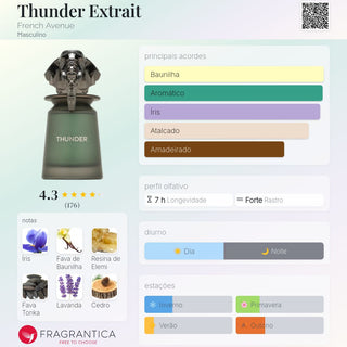 PERFUME THUNDER EXTRAIT FRENCH AVENUE - 100ML