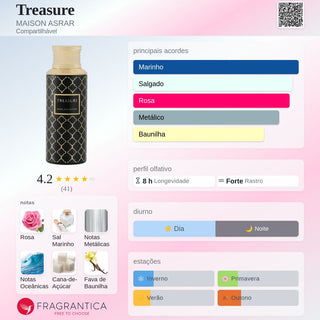 PERFUME TREASURE MAISON ASRAR - 100ML