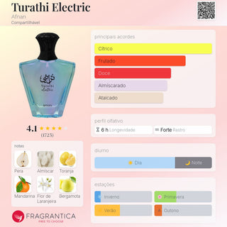 PERFUME TURATHI ELECTRIC AFNAN - 100 ML