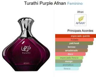 DECANTE TURATHI PURPLE AFNAN - 5ML