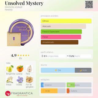 PERFUME UNSOLVED MISTERY MAISON ASRAR - 100ML
