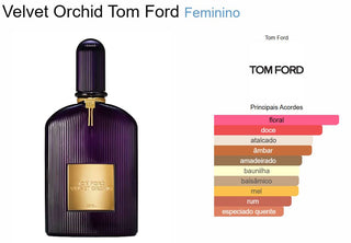 DECANTE VELVET ORCHID TOM FORD - 5ML