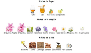 DECANTE VELVET ORCHID TOM FORD - 5ML