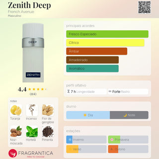 PERFUME ZENITH DEEP FRENCH AVENUE - 100ML