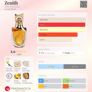PERFUME ZENITH RIIFFS  - 100ML