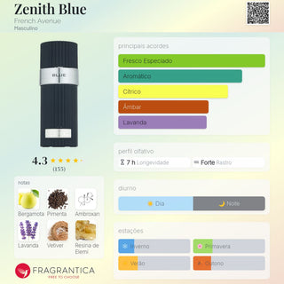 PERFUME ZENITH BLUE FRENCH AVENUE -  100ML